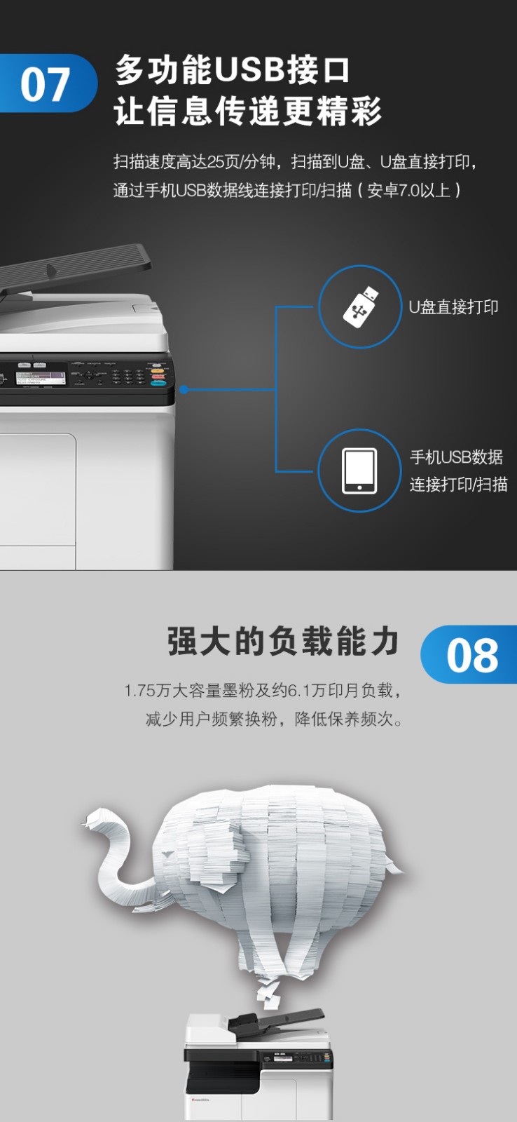 东芝2523A黑白复印机(图6) 东芝2523A黑白复印机(图6)