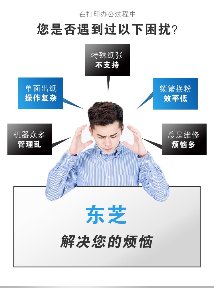 东芝2523A黑白复印机(图2) 东芝2523A黑白复印机(图2)