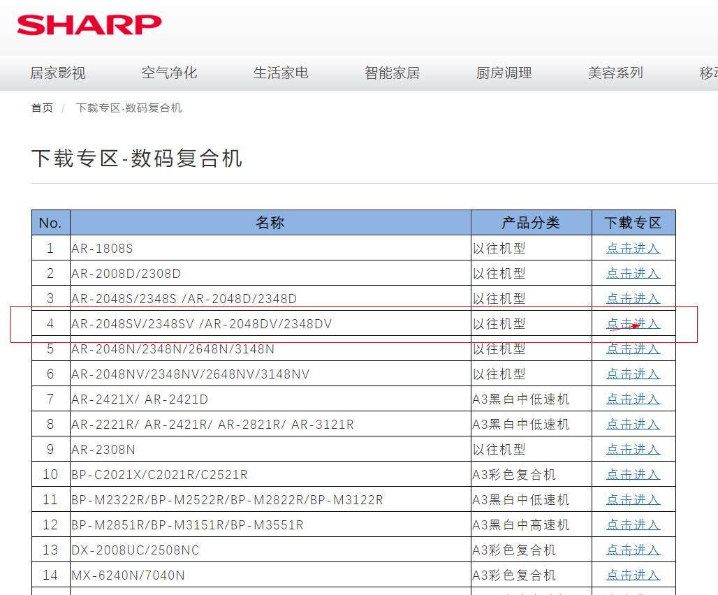 夏普复印机使用手册