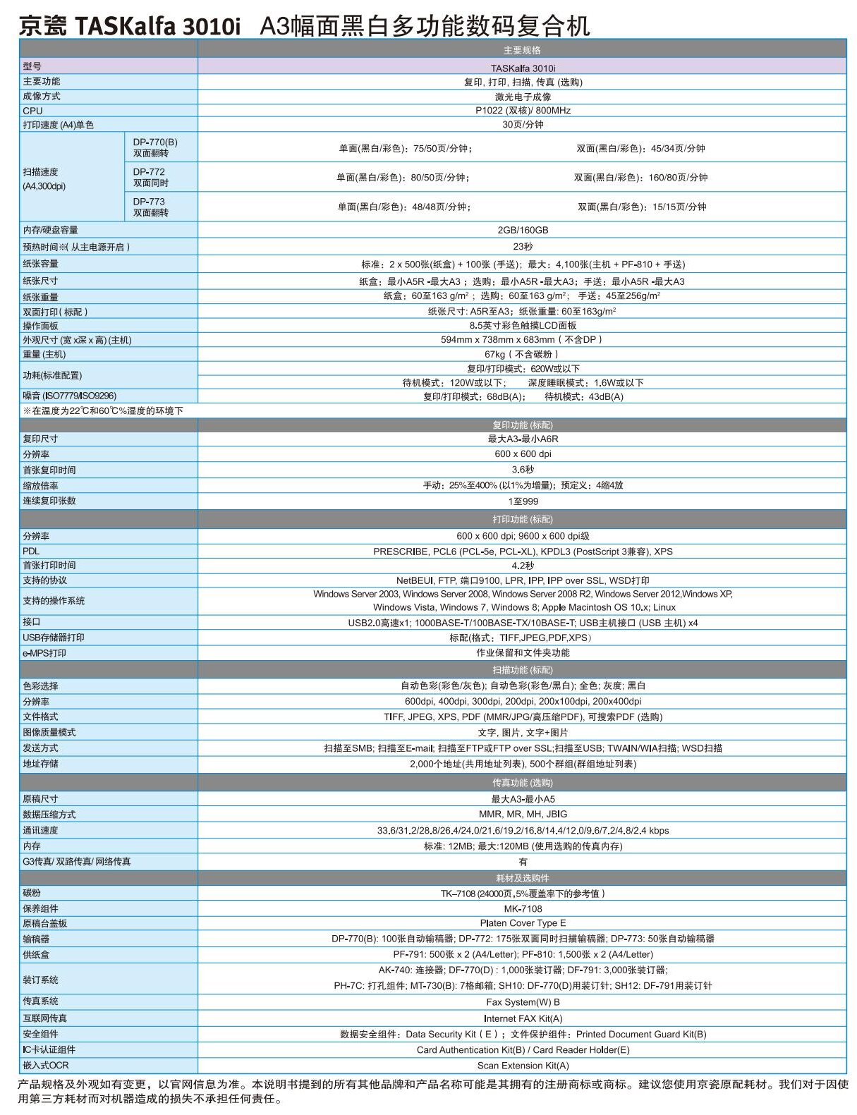 TASKalfa 3010i_00.jpg