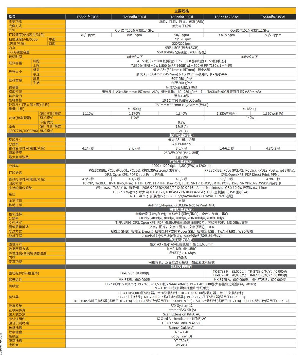 TASKalfa 7353ci8353ci7003i8003i9003i_200831_07.jpg