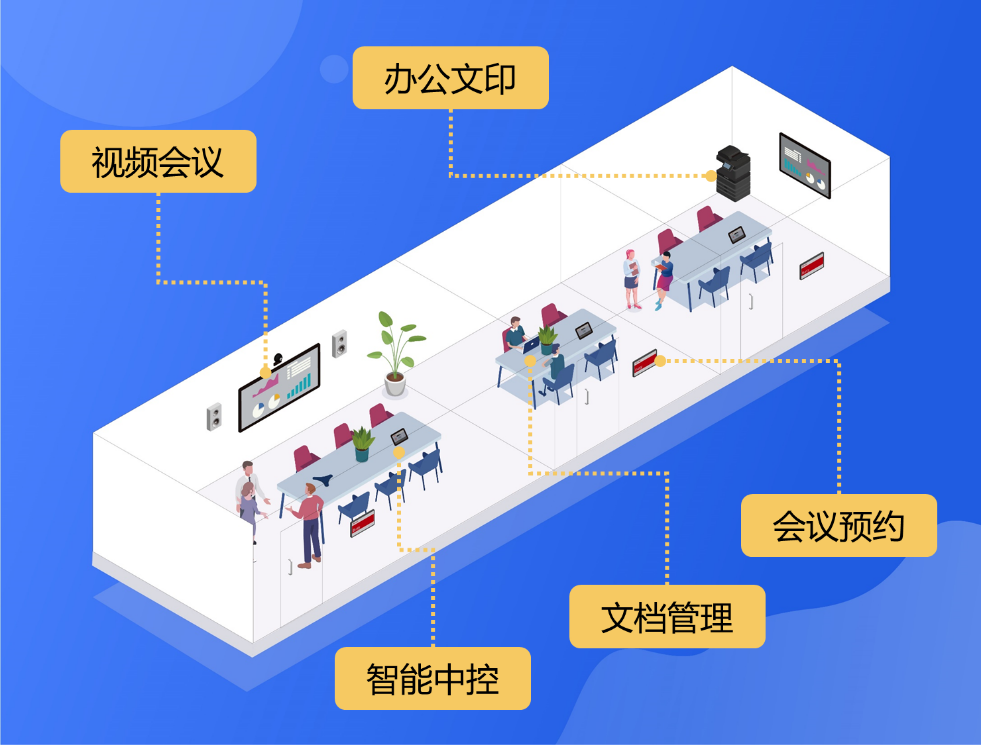智能会议室图片 智能会议室图片