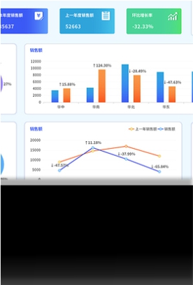团队管理及部门费用核算
