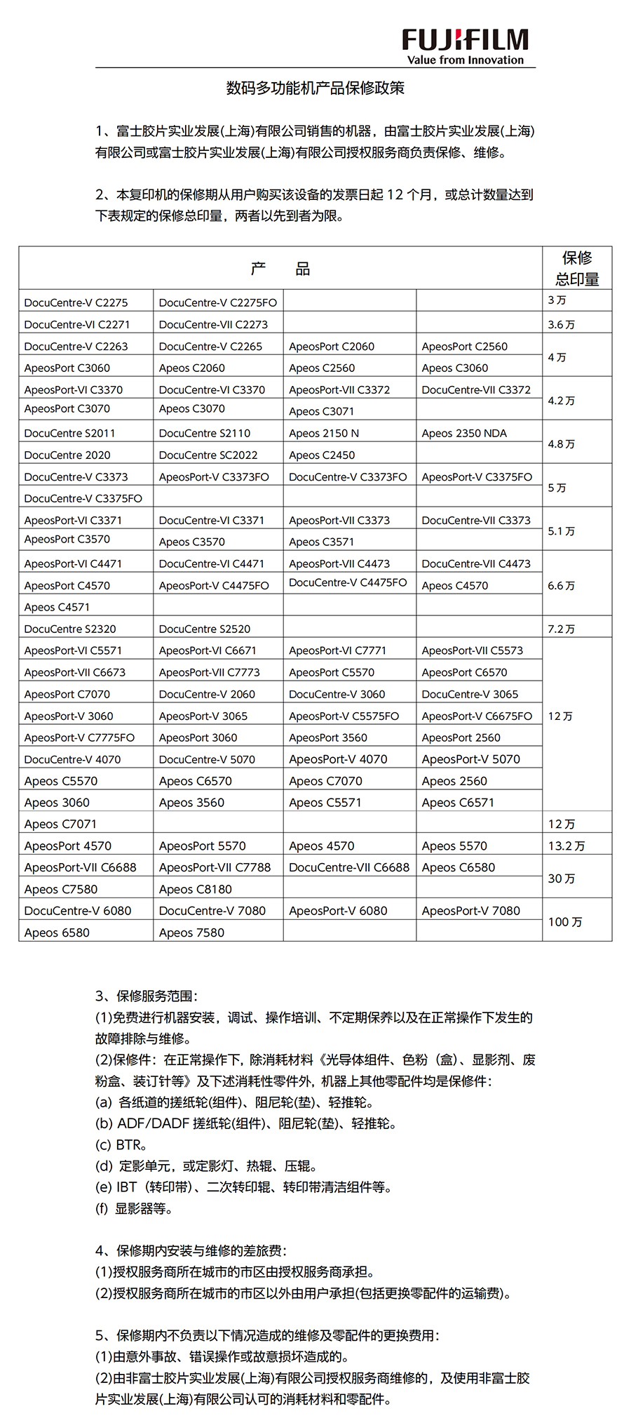 富士胶片保修政策_00.jpg